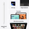 iPad Air 13" Chip M4 256GB Wi-Fi